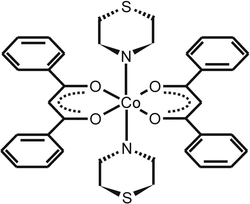 [Contents scheme]