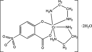 [Contents scheme]