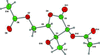 [Figure 1]