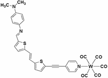 [Contents scheme]