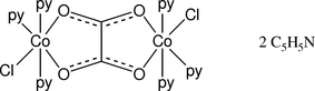 [Contents scheme]