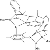 [Contents scheme]