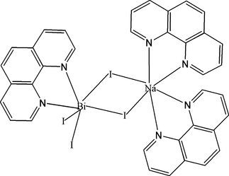 [Contents scheme]