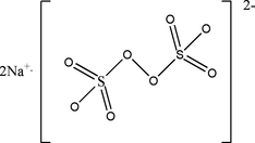 [Contents scheme]