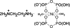 [Contents scheme]