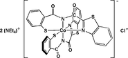 [Contents scheme]