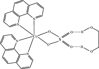 [Contents scheme]