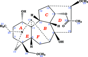 [Contents scheme]