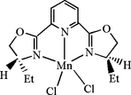 [Contents scheme]