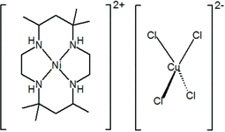 [Contents scheme]