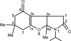 [Contents scheme]