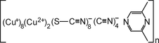 [Contents scheme]