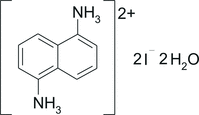 [Contents scheme]
