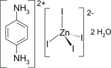 [Contents scheme]