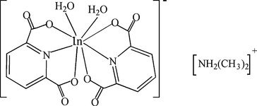 [Contents scheme]