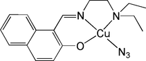 [Contents scheme]