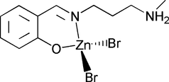 [Contents scheme]