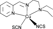 [Contents scheme]