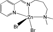 [Contents scheme]