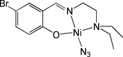 [Contents scheme]