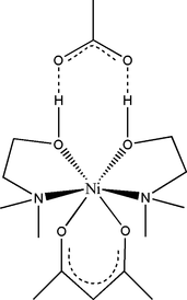 [Contents scheme]