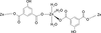 [Contents scheme]