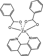 [Contents scheme]