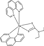 [Contents scheme]