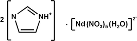 [Contents scheme]