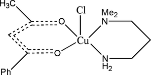[Contents scheme]