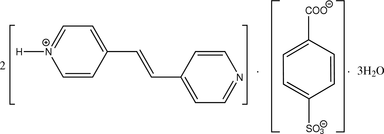 [Contents scheme]