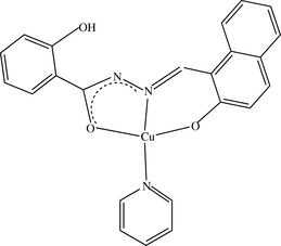 [Contents scheme]
