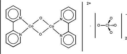 [Contents scheme]