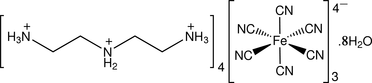 [Contents scheme]