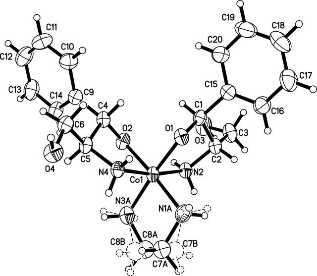 [Figure 1]