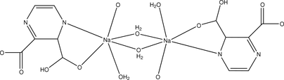 [Contents scheme]