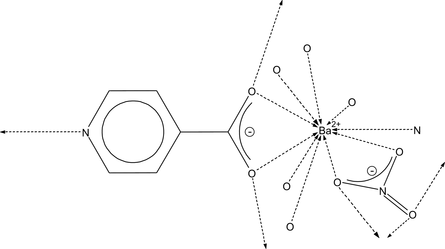 [Contents scheme]