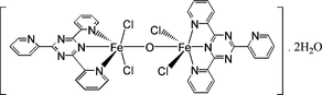 [Contents scheme]