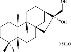[Contents scheme]