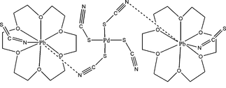 [Contents scheme]