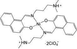 [Contents scheme]