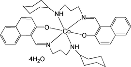 [Contents scheme]