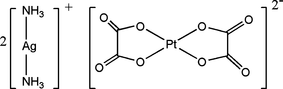[Contents scheme]