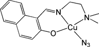 [Contents scheme]