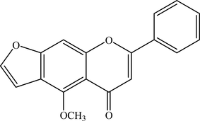 [Contents scheme]