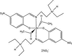 [Contents scheme]