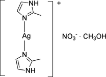 [Contents scheme]