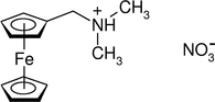 [Contents scheme]