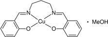 [Contents scheme]