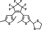 [Contents scheme]